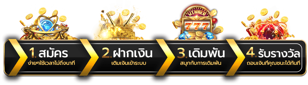 สมัครสมาชิกสล็อต